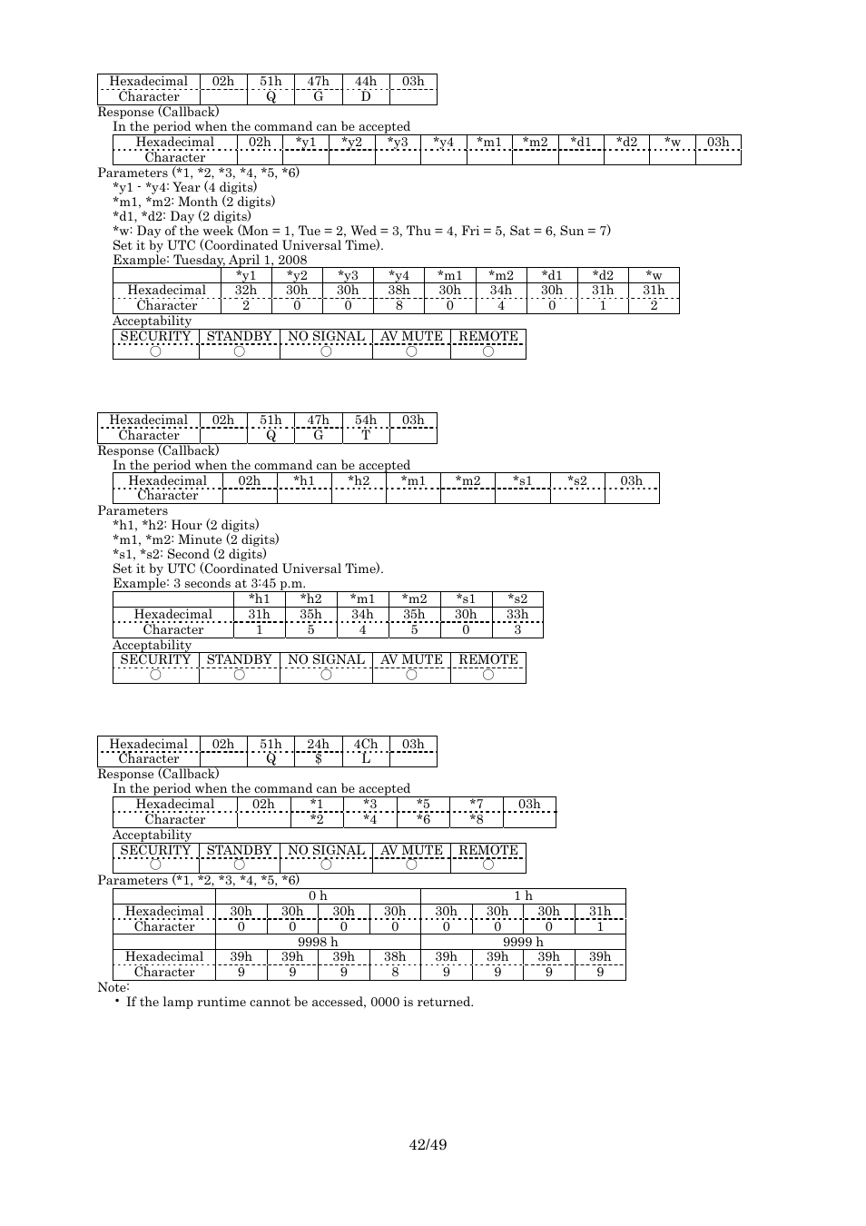 Query date, Query time, Query runtime - lamp | Panasonic RS-232C User Manual | Page 42 / 49