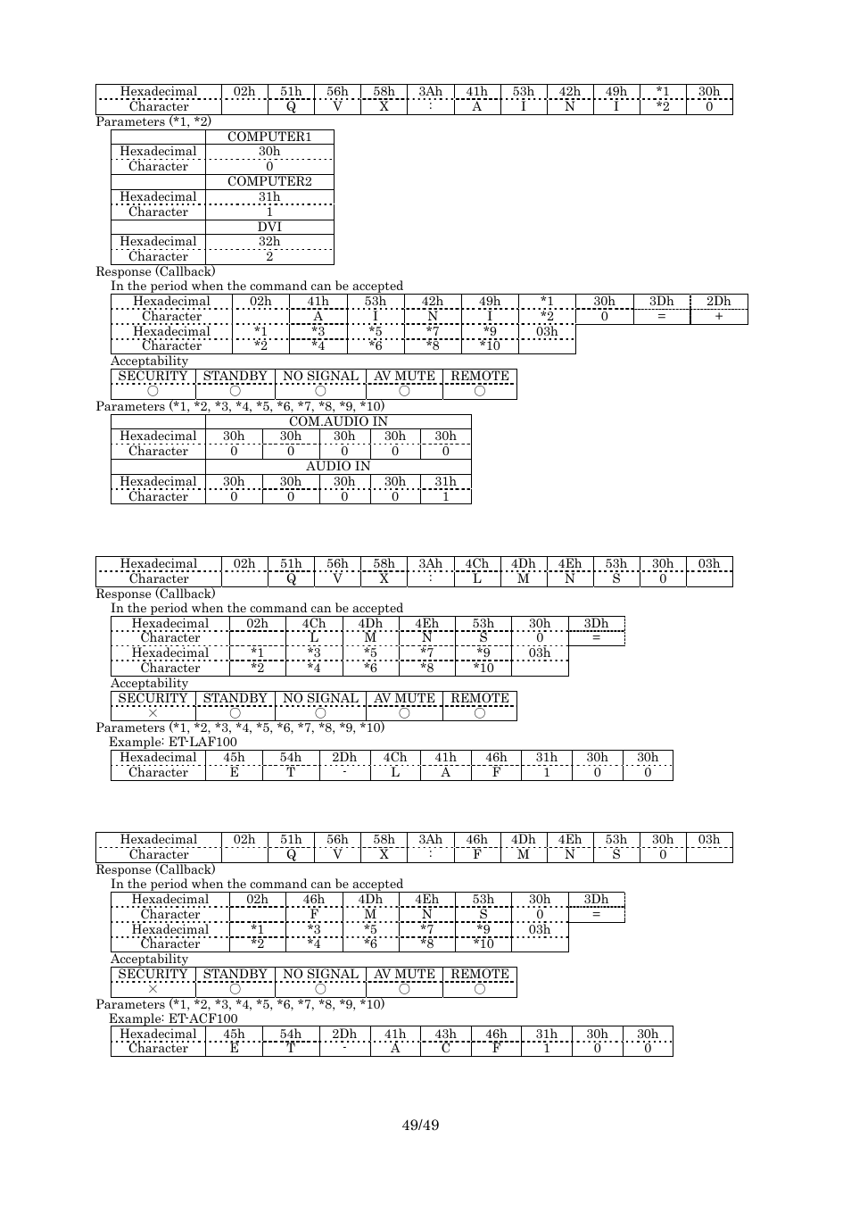 Query audio setting, Query lamp part no, Query acf part no | Panasonic RS-232C User Manual | Page 49 / 49