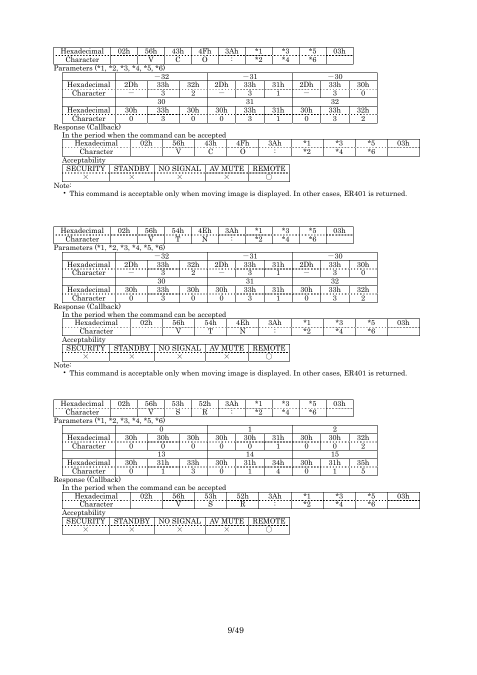 Color, Tint, Sharpness | Panasonic RS-232C User Manual | Page 9 / 49