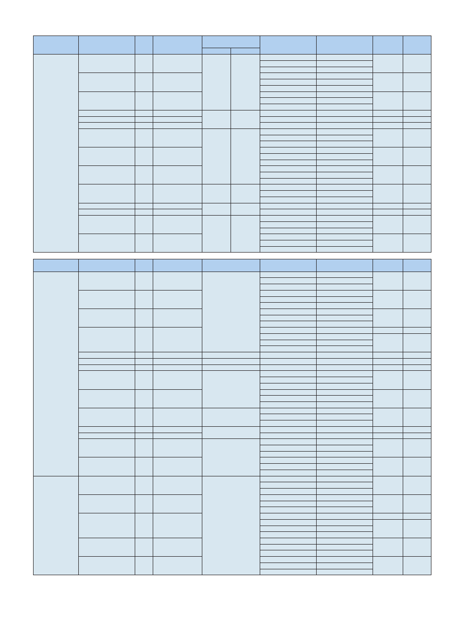 Panasonic AJ-HPM110 User Manual | Page 5 / 10