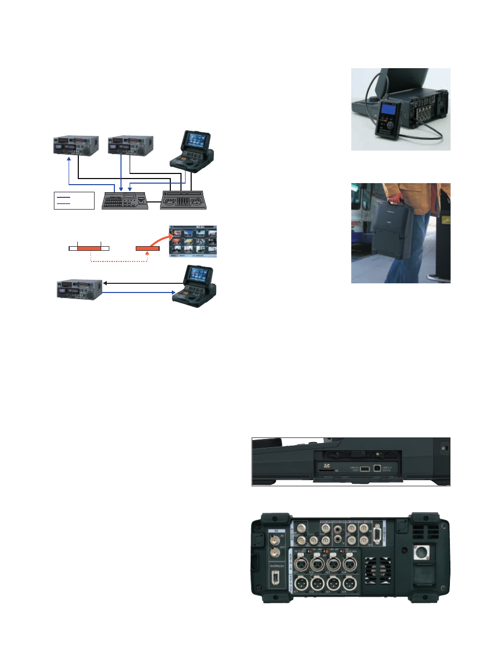 Rs-422a remote and capture in function, Hd/sd serial digital interface, Analog input/output | Menu setting and user file, Sd card slot, Ieee 1394 digital interface, Rugged casing, Ac/dc, P2hd 5-year warranty repair program | Panasonic AJ-HPM110 User Manual | Page 7 / 10