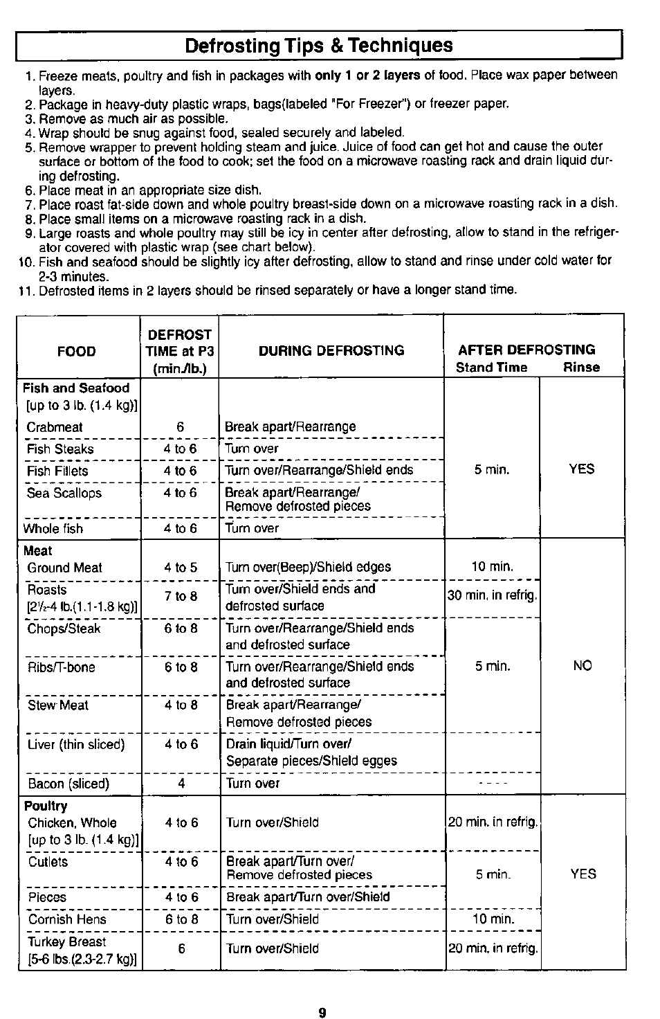 Defrosting tips & techniques | Panasonic MICROWACE OVEN NN-S560 User Manual | Page 11 / 28