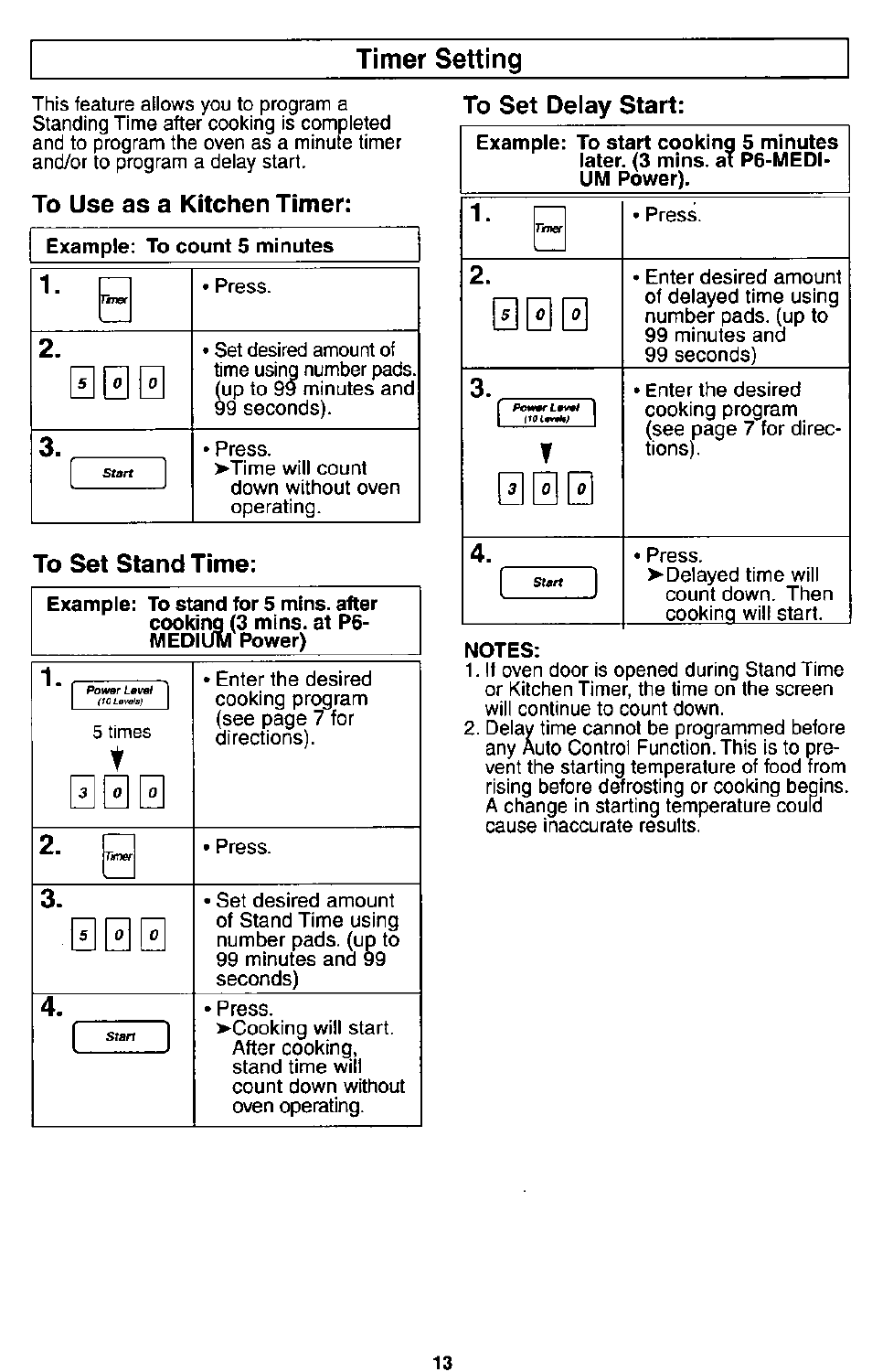 Timer setting | Panasonic MICROWACE OVEN NN-S560 User Manual | Page 15 / 28