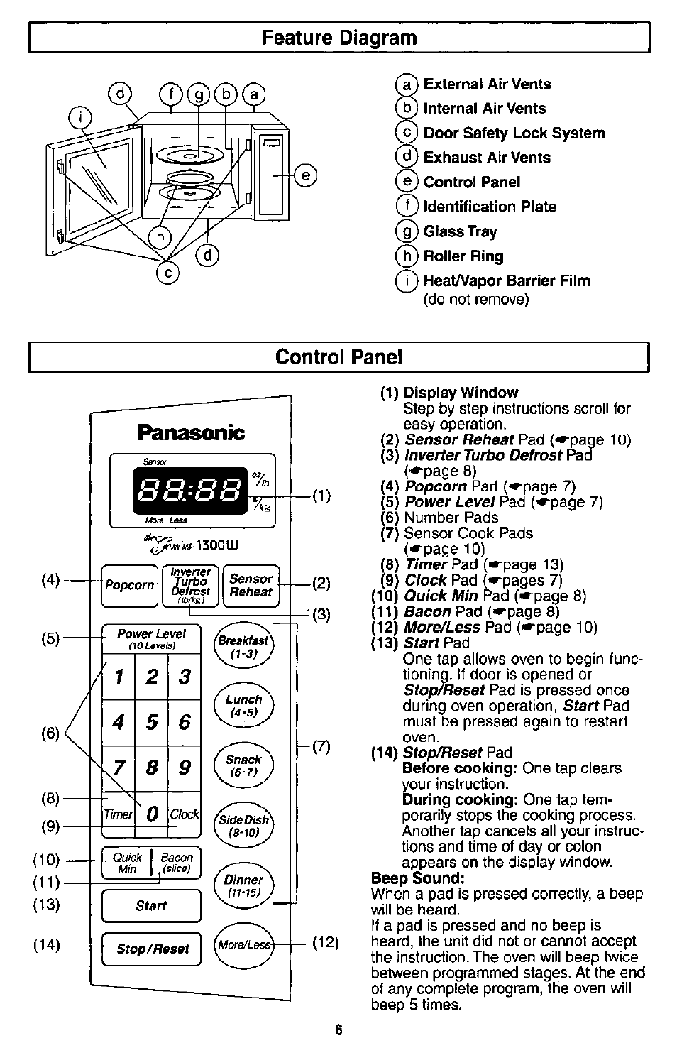 Feature diagram, Control panel, Panasonic | Panasonic MICROWACE OVEN NN-S560 User Manual | Page 8 / 28