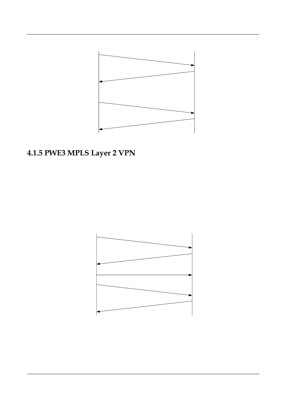 5 pwe3 mpls layer 2 vpn, 3 svc mpls layer 2 vpn -4, Pwe3 mpls layer 2 vpn | Panasonic NN46240-710 User Manual | Page 115 / 181