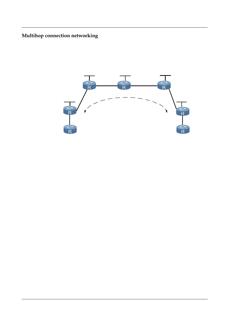 Multihop connection networking, 7 multihop connection networking -9 | Panasonic NN46240-710 User Manual | Page 119 / 181