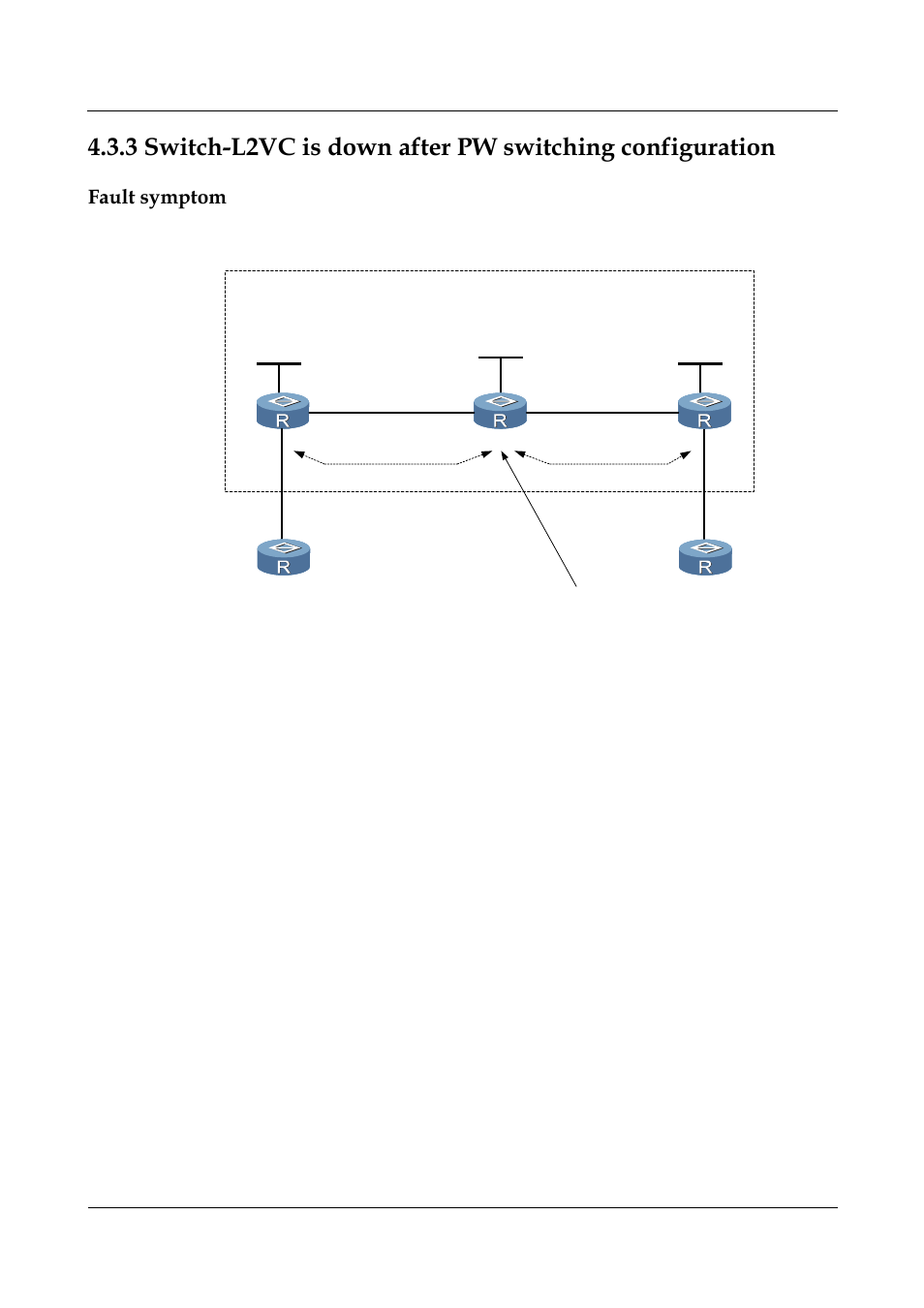 Fault symptom | Panasonic NN46240-710 User Manual | Page 131 / 181