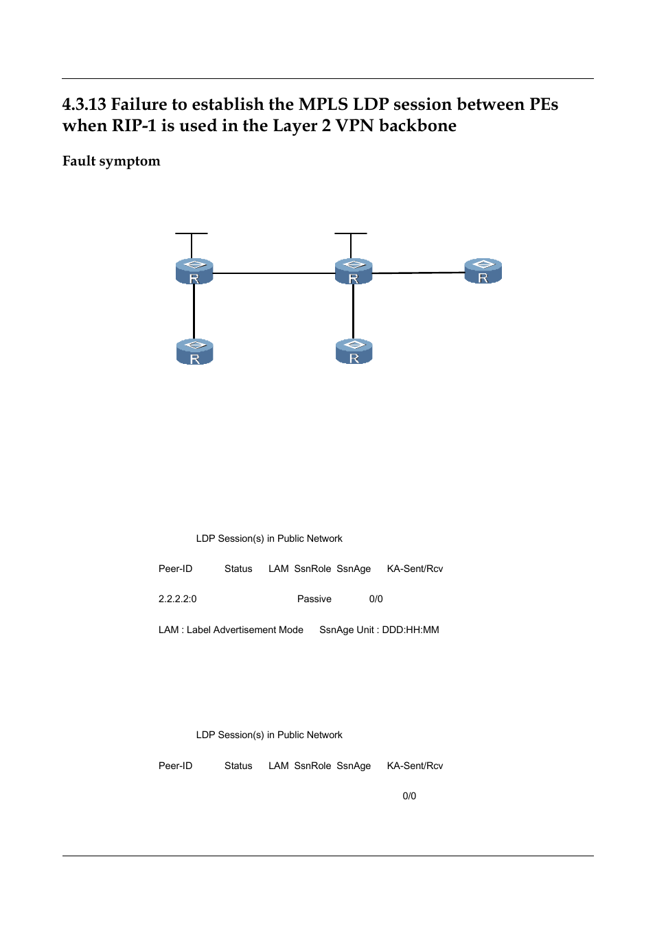 Fault symptom, Vpn backbone | Panasonic NN46240-710 User Manual | Page 149 / 181