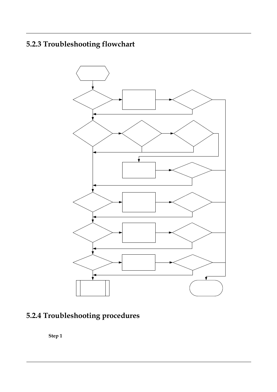 3 troubleshooting flowchart, 4 troubleshooting procedures, 3 troubleshooting cases -11 | Troubleshooting flowchart, Troubleshooting procedures | Panasonic NN46240-710 User Manual | Page 169 / 181