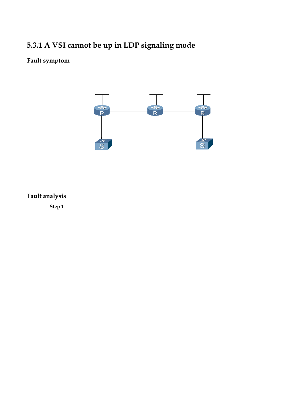 1 a vsi cannot be up in ldp signaling mode, Fault symptom, Fault analysis | 1 a vsi cannot be up in ldp signaling mode -12, A vsi cannot be up in ldp signaling mode | Panasonic NN46240-710 User Manual | Page 171 / 181