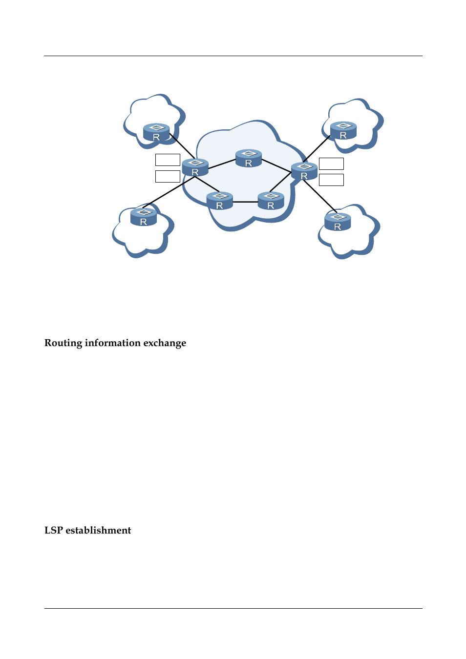 Routing information exchange, Lsp establishment | Panasonic NN46240-710 User Manual | Page 83 / 181