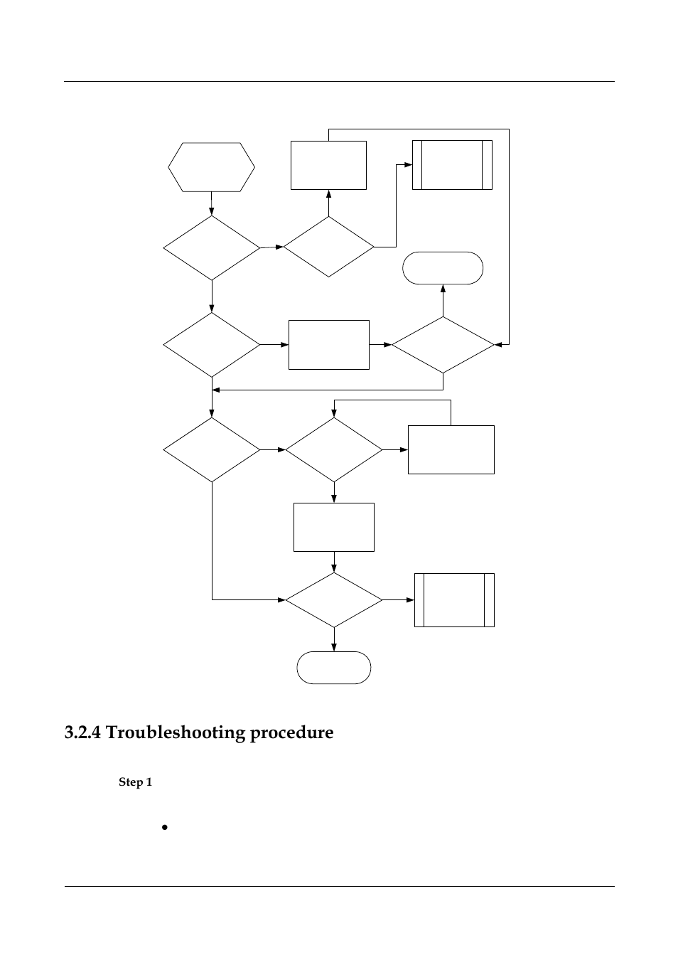 4 troubleshooting procedure, 4 troubleshooting procedures -10, Troubleshooting procedure | Panasonic NN46240-710 User Manual | Page 89 / 181