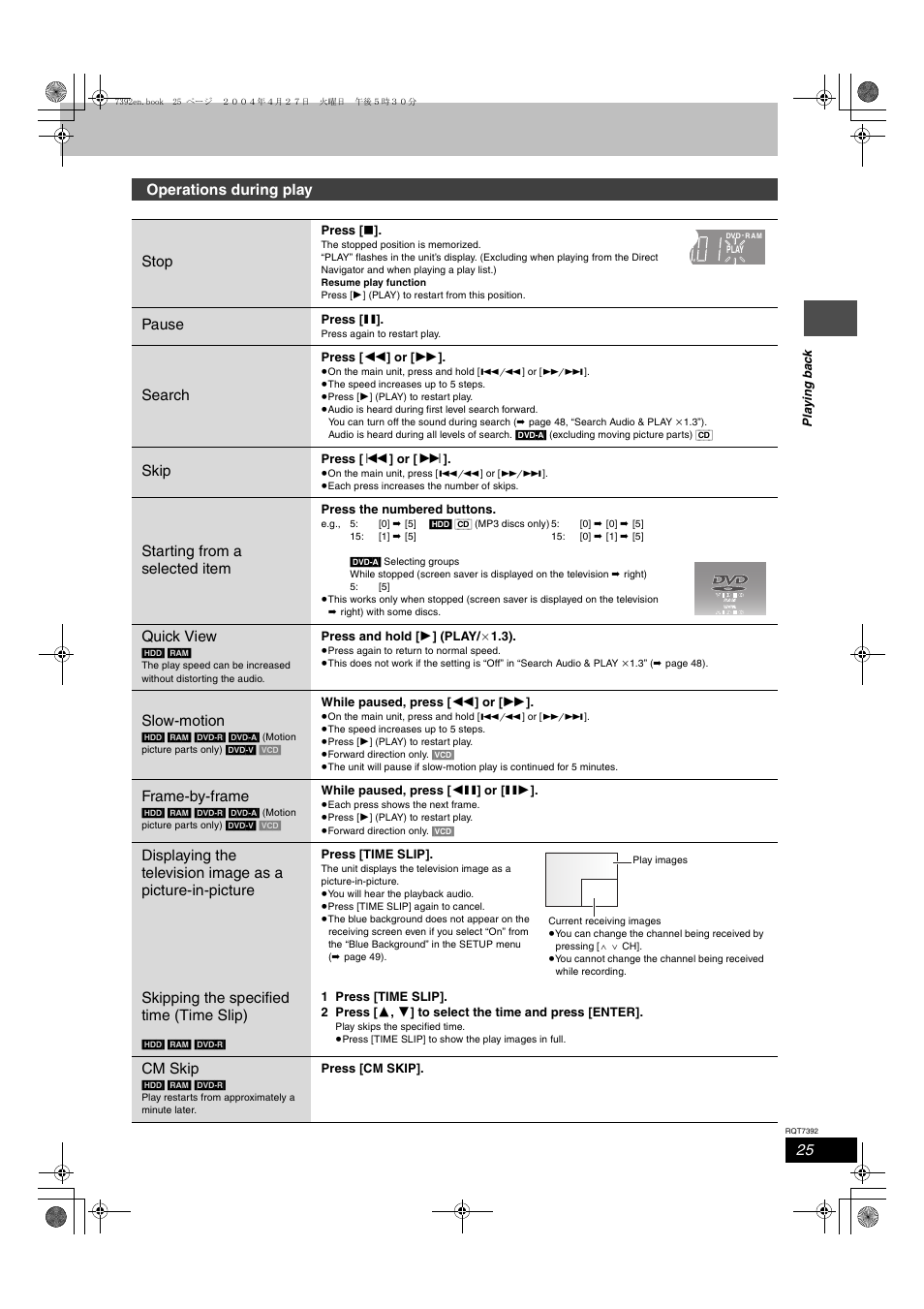 Operations during play stop, Pause, Search | Skip, Starting from a selected item, Quick view, Slow-motion, Frame-by-frame, Skipping the specified time (time slip), Cm skip | Panasonic DMR-E95H User Manual | Page 25 / 64