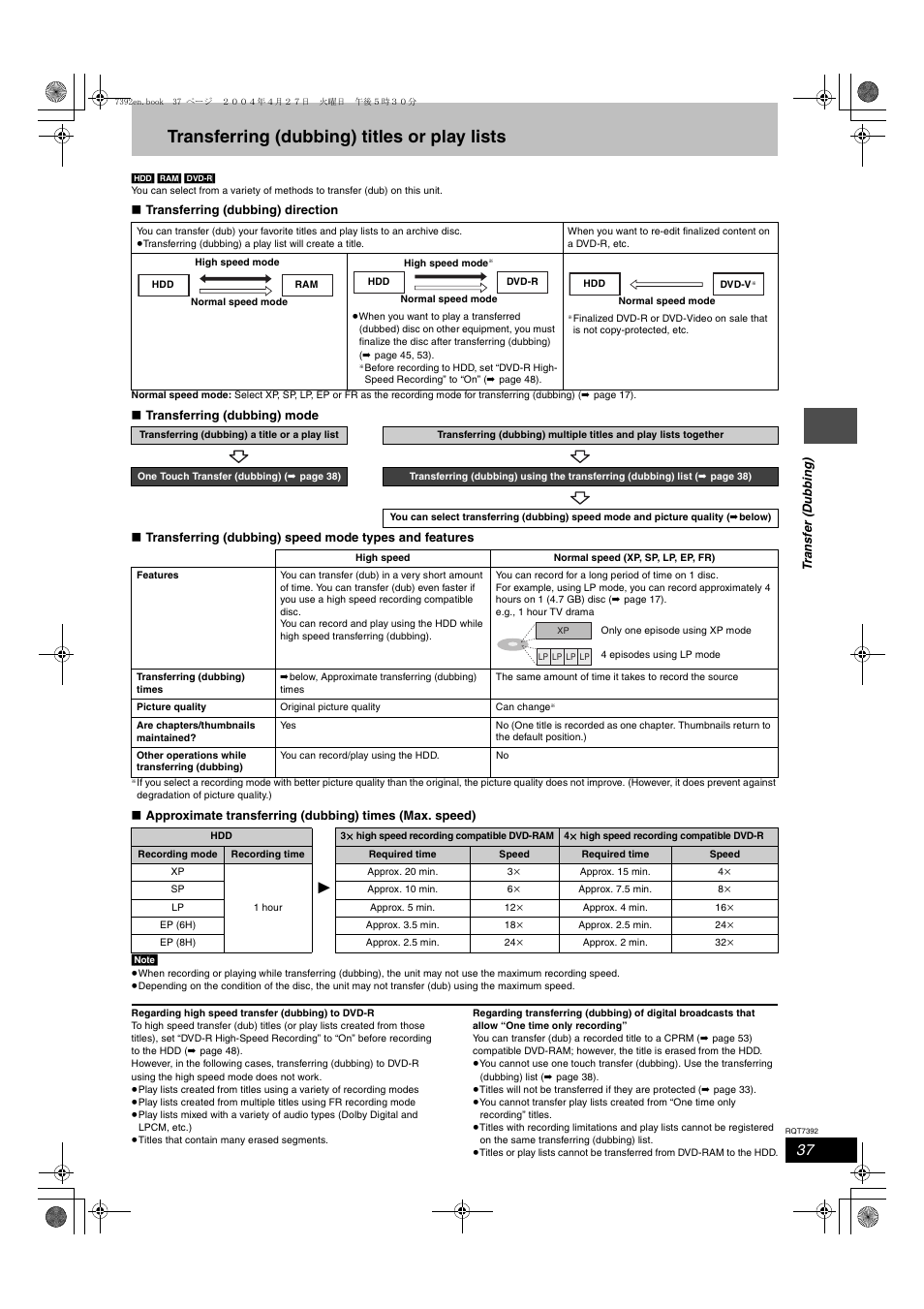 Transfer (dubbing), Transferring (dubbing)titles or play lists, Transferring (dubbing) titles or play lists | Panasonic DMR-E95H User Manual | Page 37 / 64