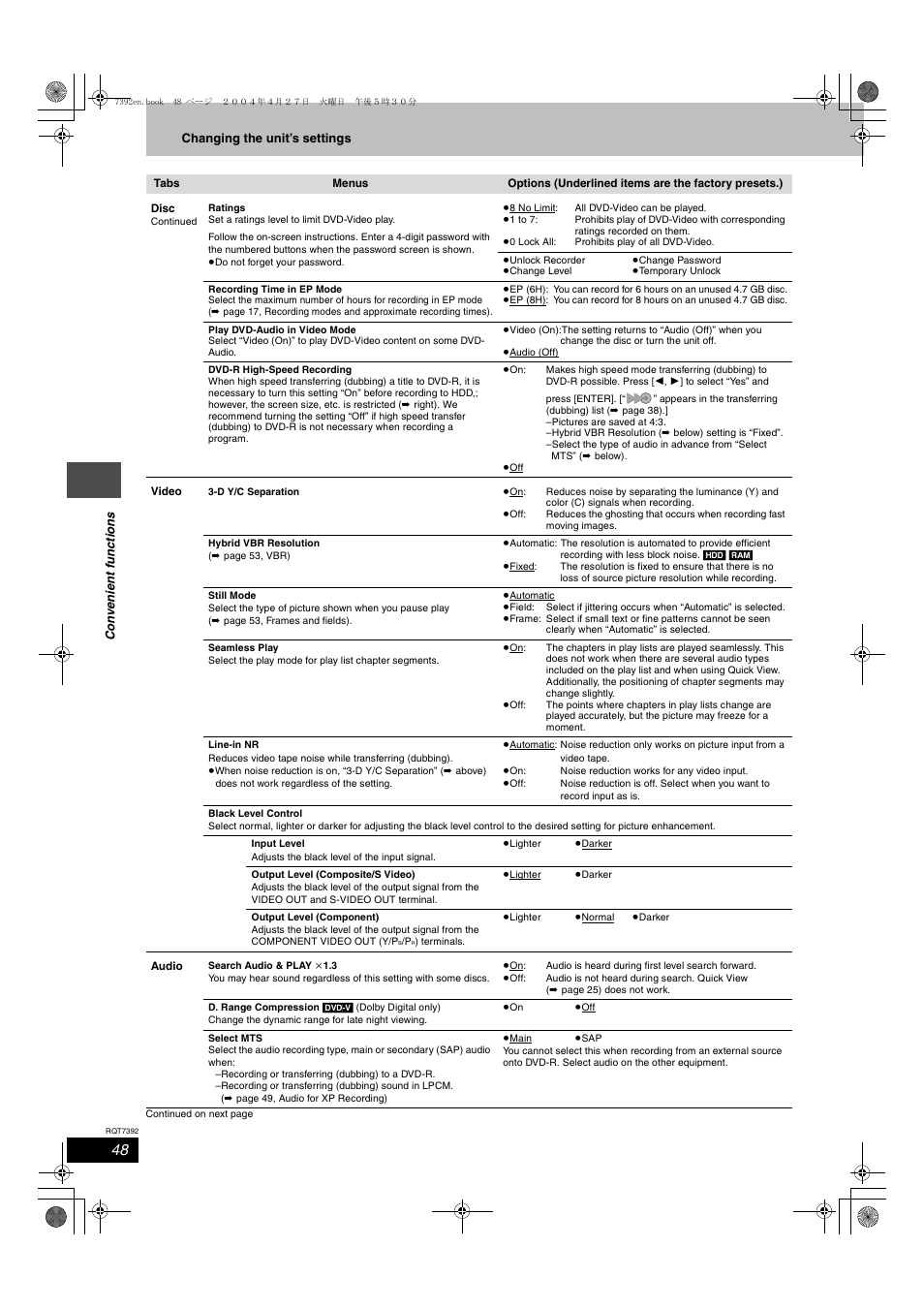 Panasonic DMR-E95H User Manual | Page 48 / 64