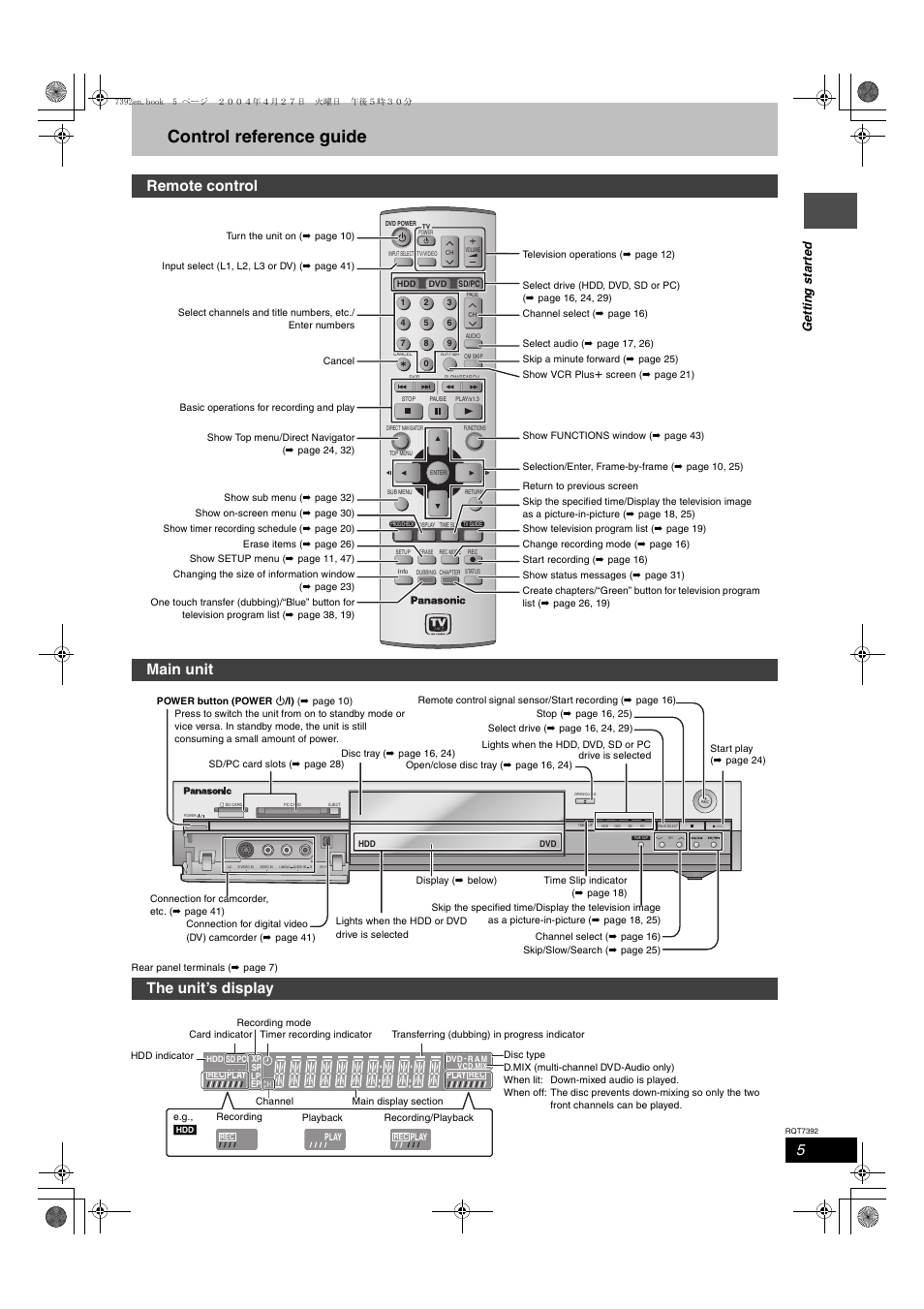 Control reference guide, Remote control, Main unit | The unit’s display, Ge tt in g s ta rte d | Panasonic DMR-E95H User Manual | Page 5 / 64