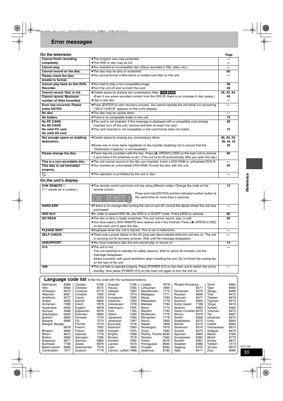 Error messages, Language code list | Panasonic DMR-E95H User Manual | Page 55 / 64