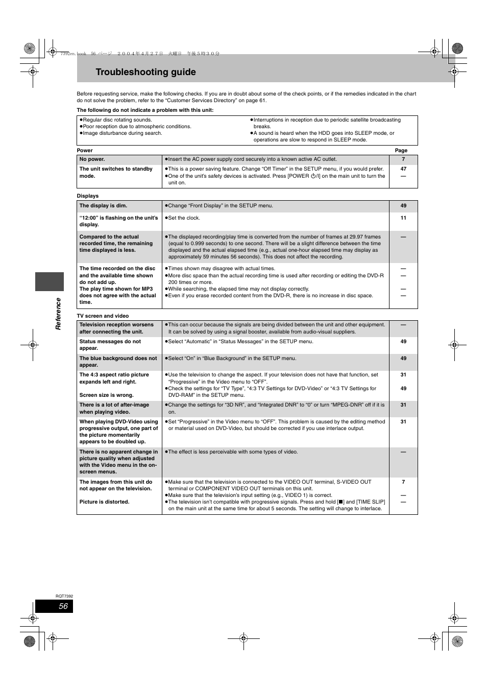 Troubleshooting guide | Panasonic DMR-E95H User Manual | Page 56 / 64