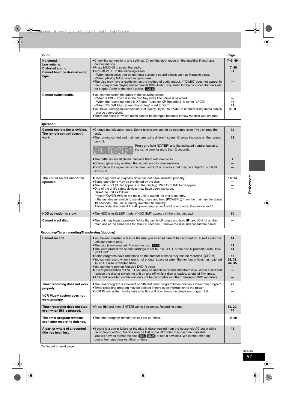 Panasonic DMR-E95H User Manual | Page 57 / 64