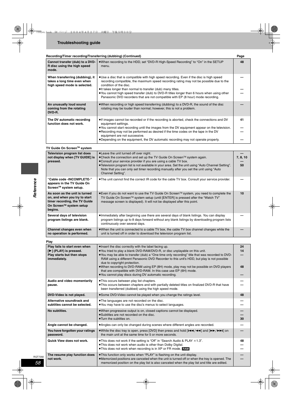 Panasonic DMR-E95H User Manual | Page 58 / 64