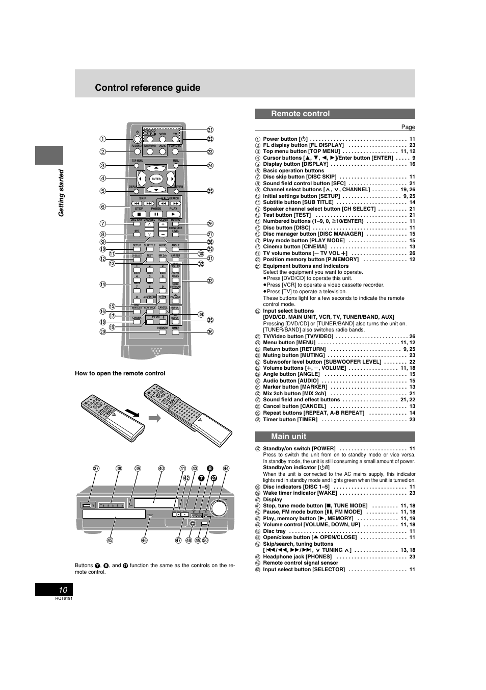 Control reference guide, Remote control, Main unit | Wake | Panasonic SC-HT67 User Manual | Page 10 / 36