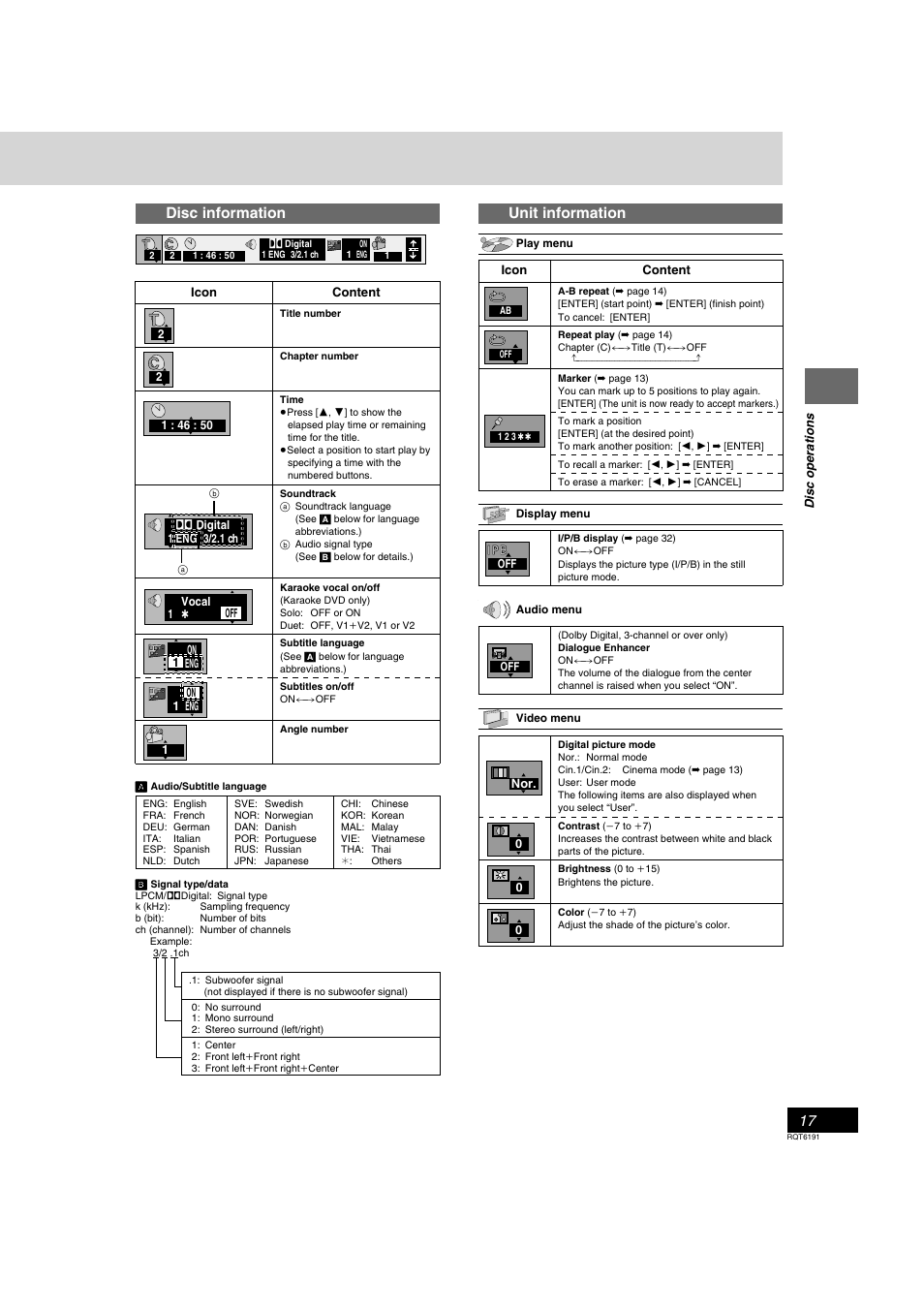 Disc information, Unit information | Panasonic SC-HT67 User Manual | Page 17 / 36