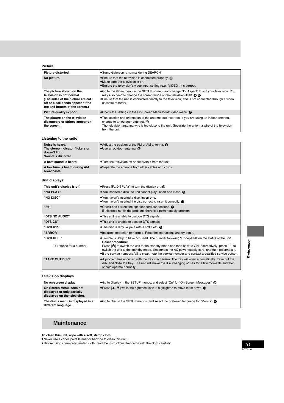 Maintenance | Panasonic SC-HT67 User Manual | Page 31 / 36