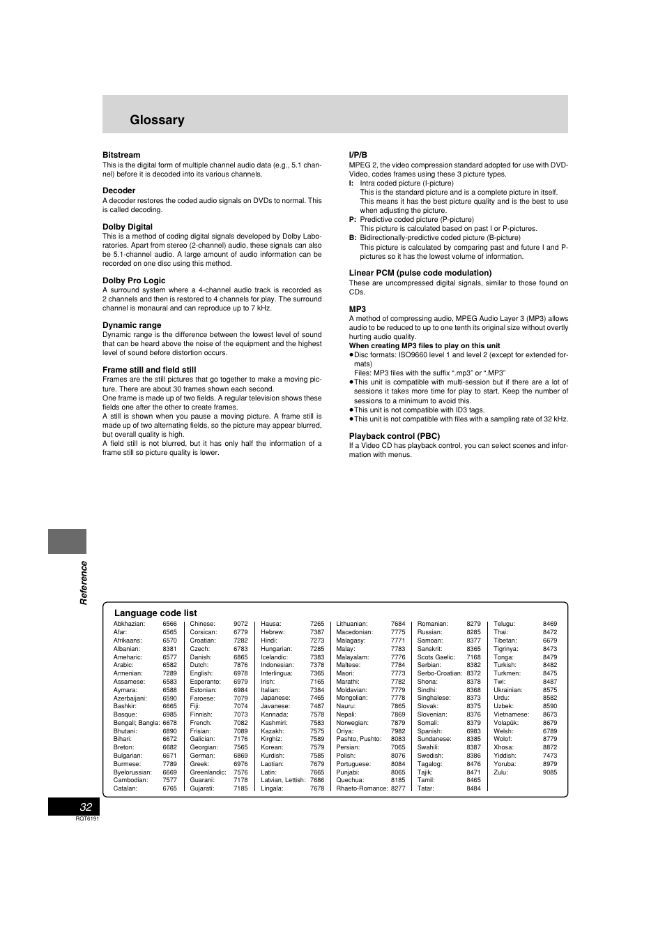 Glossary, Reference, Language code list | Panasonic SC-HT67 User Manual | Page 32 / 36