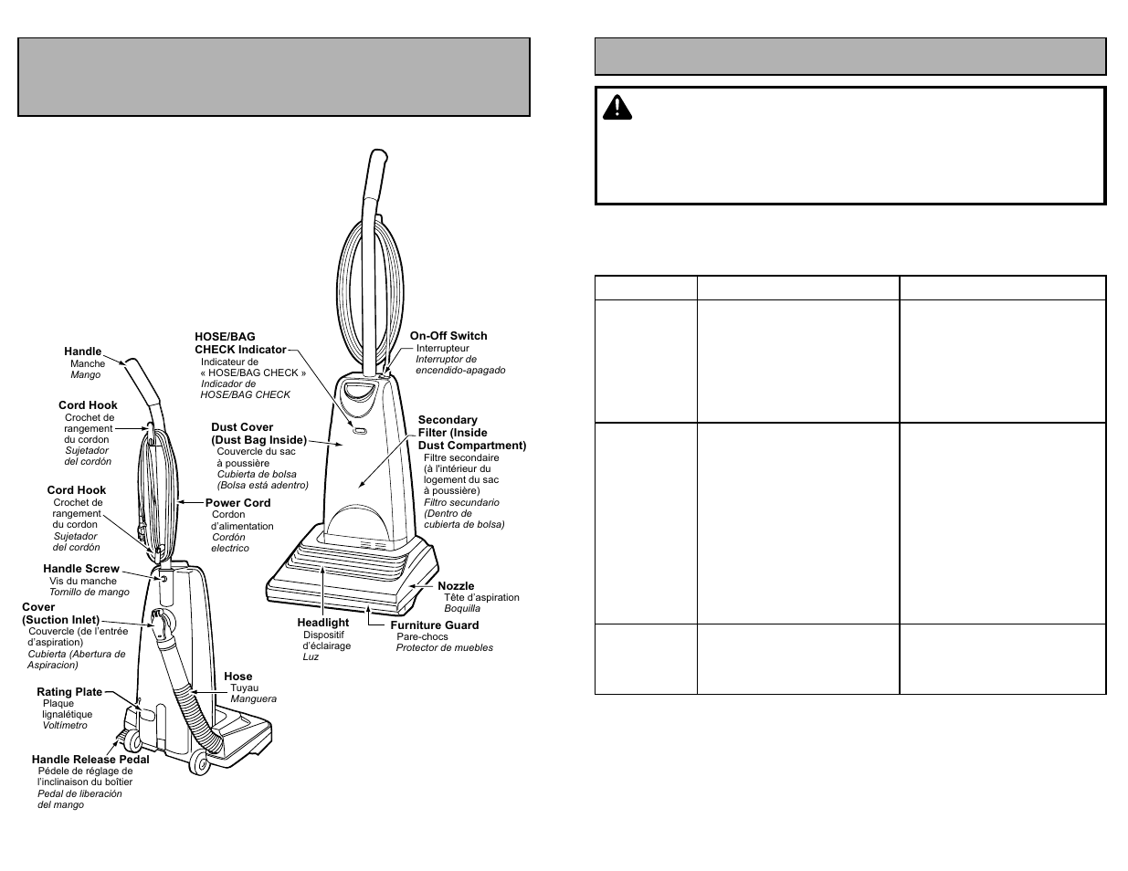 Parts identification, Nomenclature, Identificación de piezas | Guide de dépannage, Avertissement | Panasonic MC-UG585 User Manual | Page 10 / 48