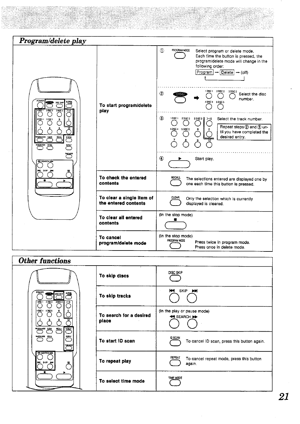 To start program/delete play, To check the entered contents, To clear a single item ot the entered contents | To clear all entered contents, To cancel, Other functions, Ос ) г l ____ j, О о о о, Program/delete play, О о о | Panasonic SL-PD1010 User Manual | Page 21 / 24