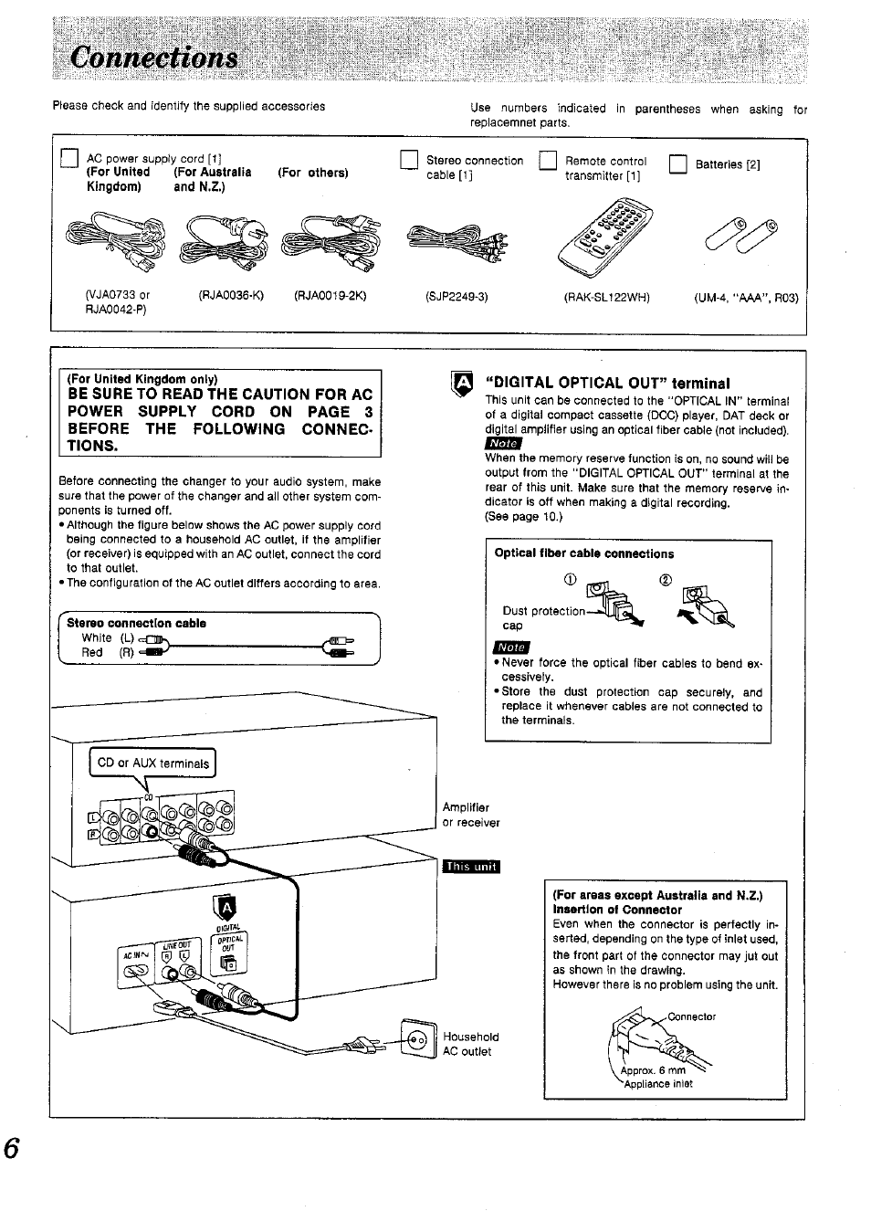 Panasonic SL-PD1010 User Manual | Page 6 / 24