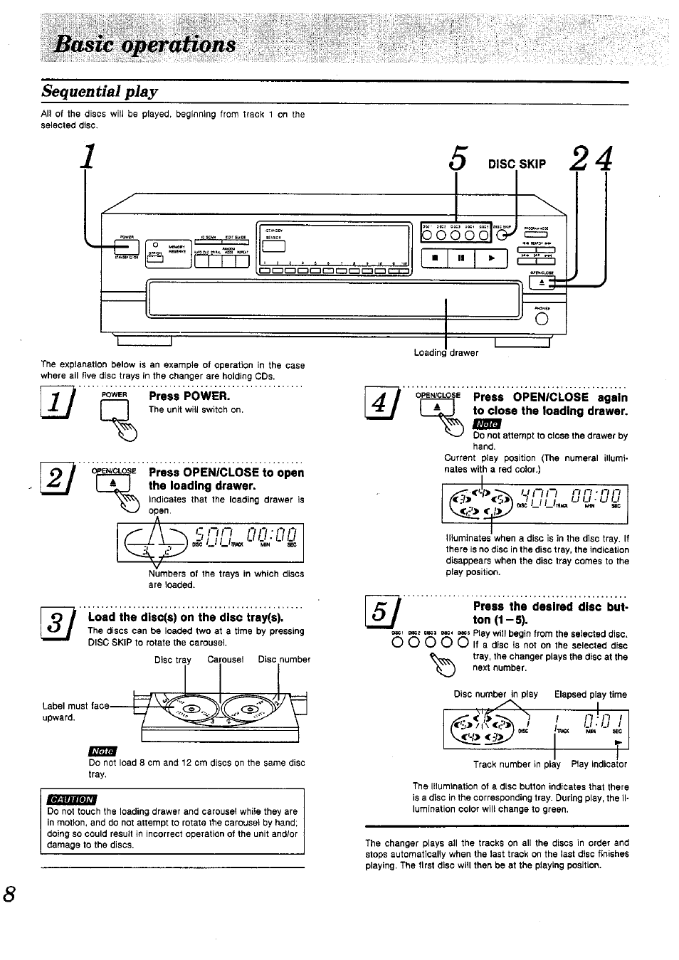 Sequential play, Press power, Load the dlsc(s) on the disc tray(s) | Press the desired disc button <1 - 5) | Panasonic SL-PD1010 User Manual | Page 8 / 24