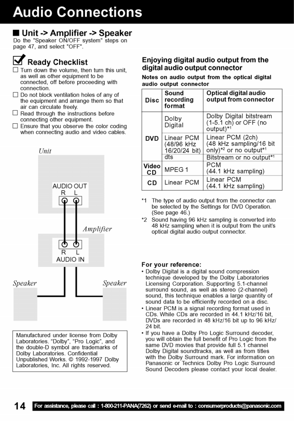 Audio connections | Panasonic PV-24DF62 User Manual | Page 14 / 56