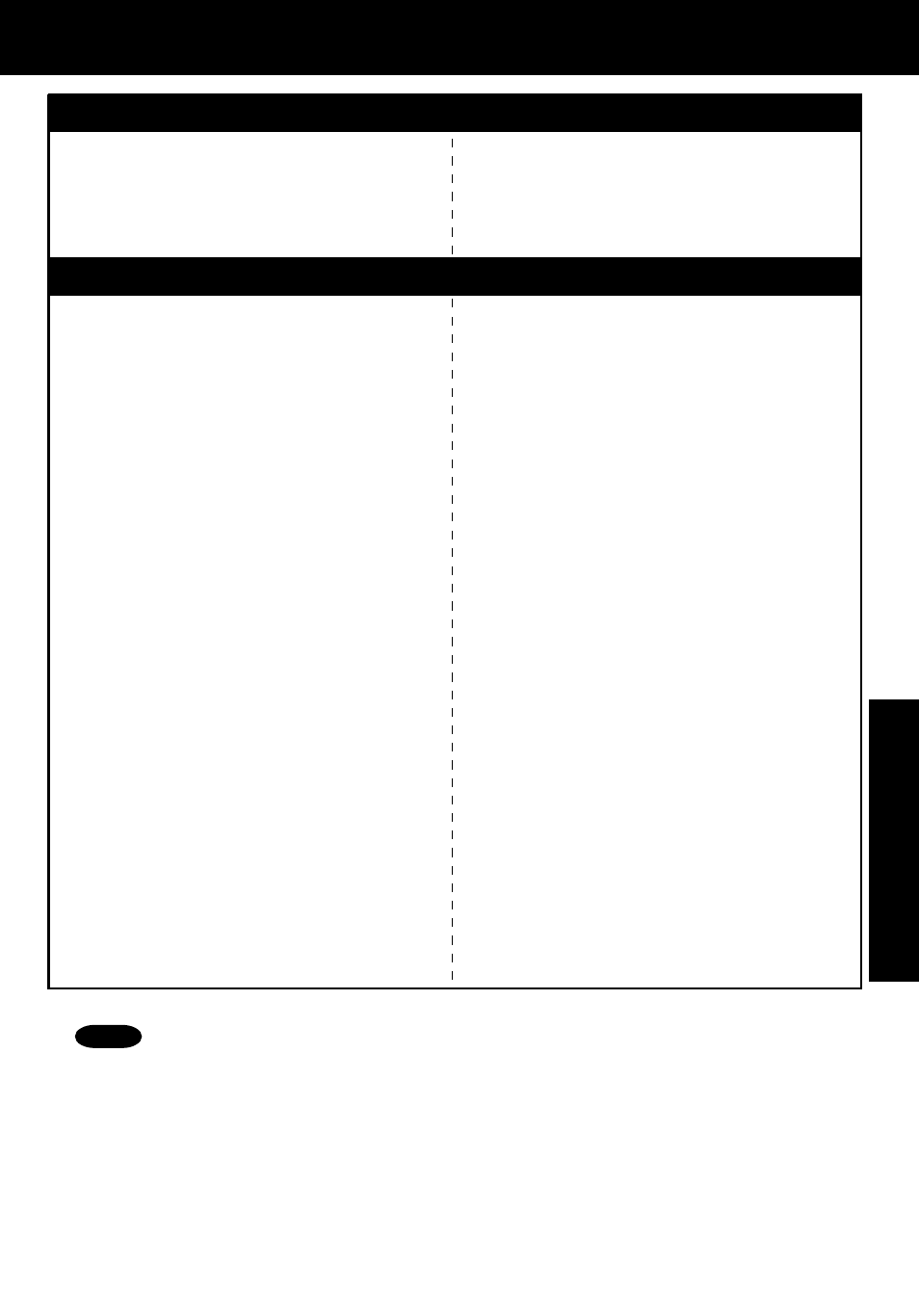 Dss brand code numbers, Cable box brand code numbers, Dvd operation advanced operation | Panasonic PV-24DF62 User Manual | Page 25 / 56