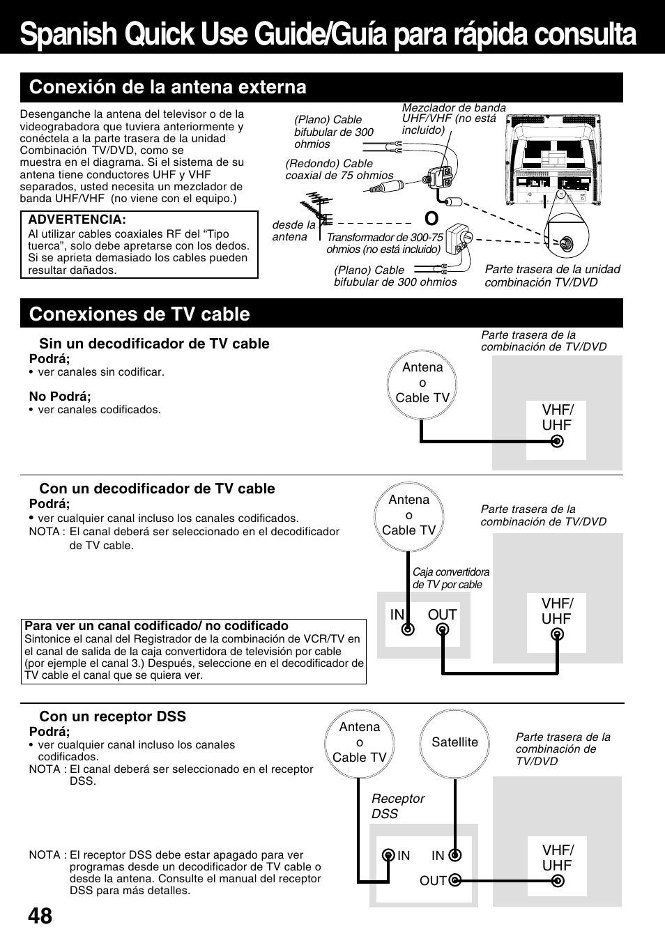 Spanish quick use guide/guia papa rapida consulta, Spanish quick use guide/guía para rápida consulta, Conexión de la antena externa | Conexiones de tv cable | Panasonic PV-24DF62 User Manual | Page 48 / 56