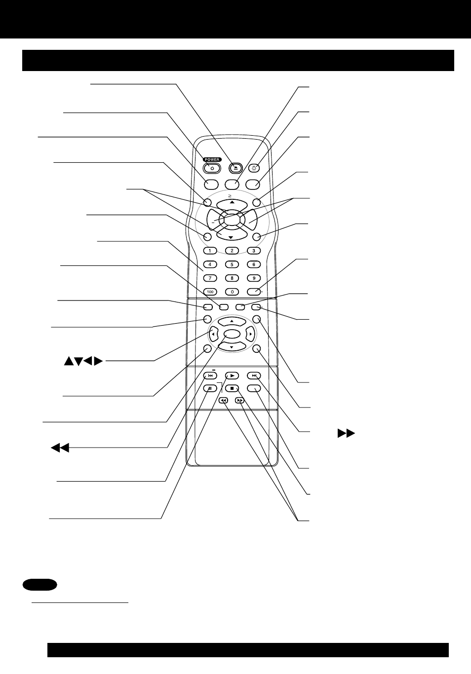 Location of controls, Remote control buttons, Light tower™ illuminated remote control) | Light, Dss/cable, Timer, Volume up/down, Rapid tune, Add/delete/clear, Sub title | Panasonic PV-24DF62 User Manual | Page 8 / 56