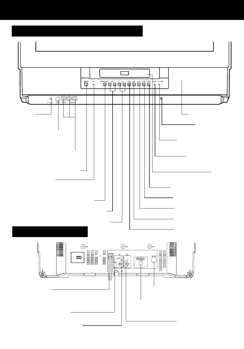 Front view of the unit and indicators, Rear view of the unit | Panasonic PV-24DF62 User Manual | Page 9 / 56