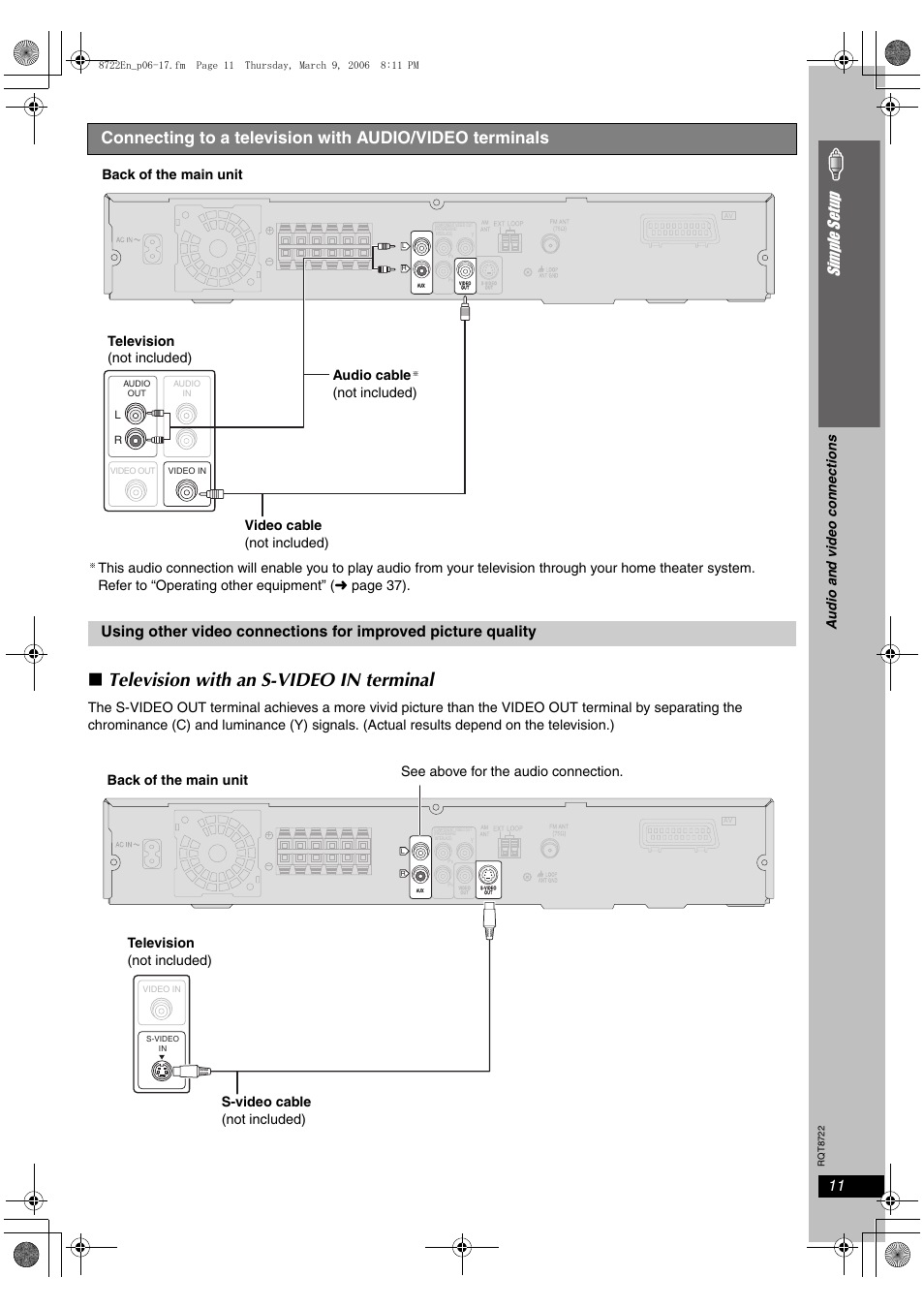 Television with an s-video in terminal, Si mp le s etu p, Not included) | Panasonic SC-HT990 User Manual | Page 11 / 48