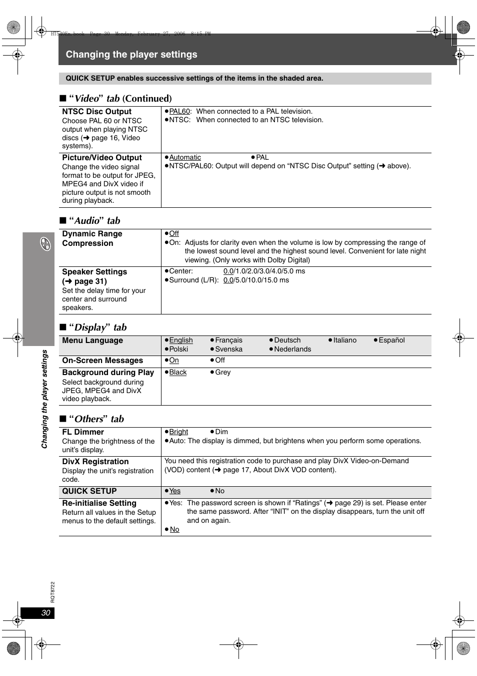Panasonic SC-HT990 User Manual | Page 30 / 48