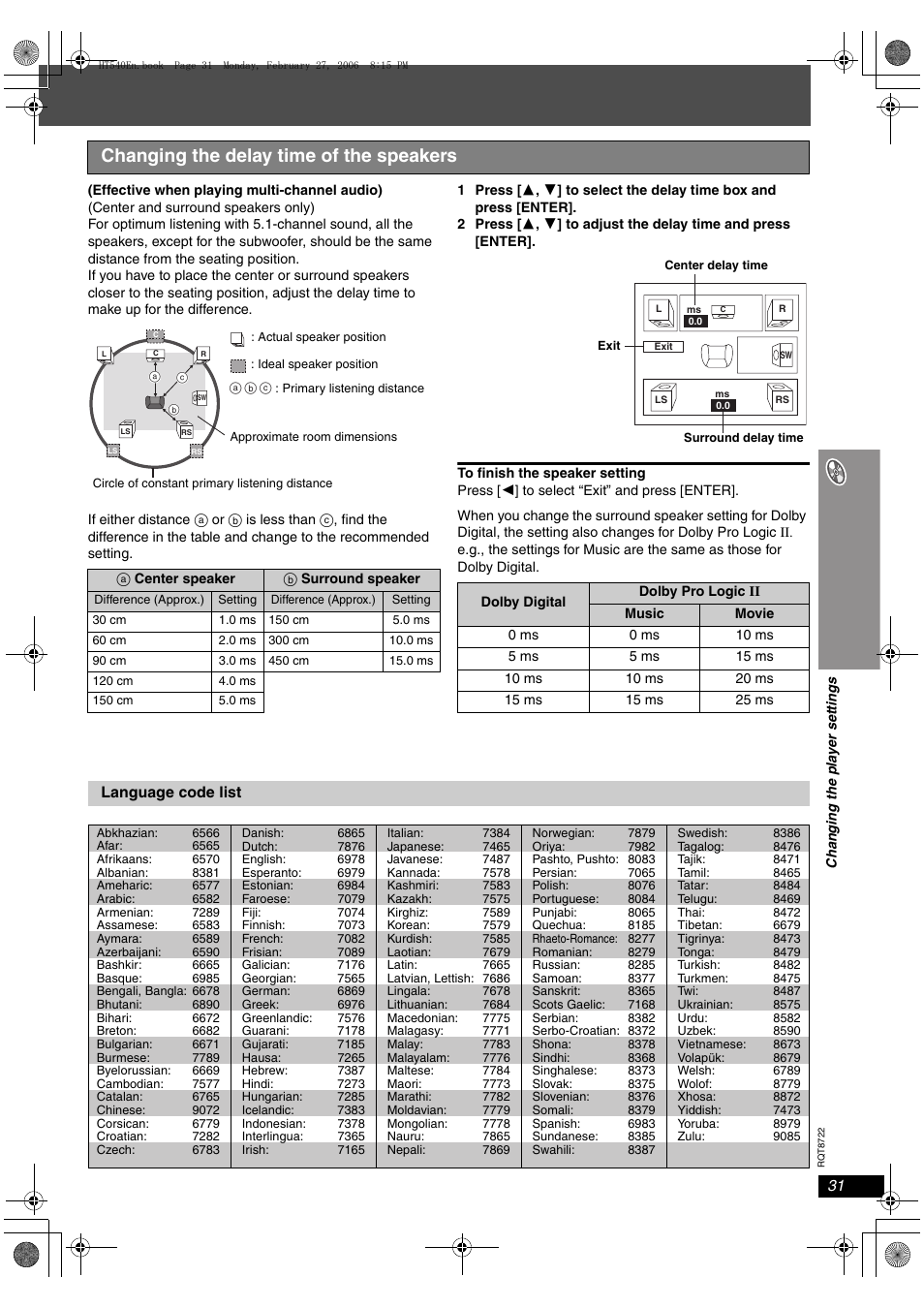 Changing the delay time of the speakers | Panasonic SC-HT990 User Manual | Page 31 / 48