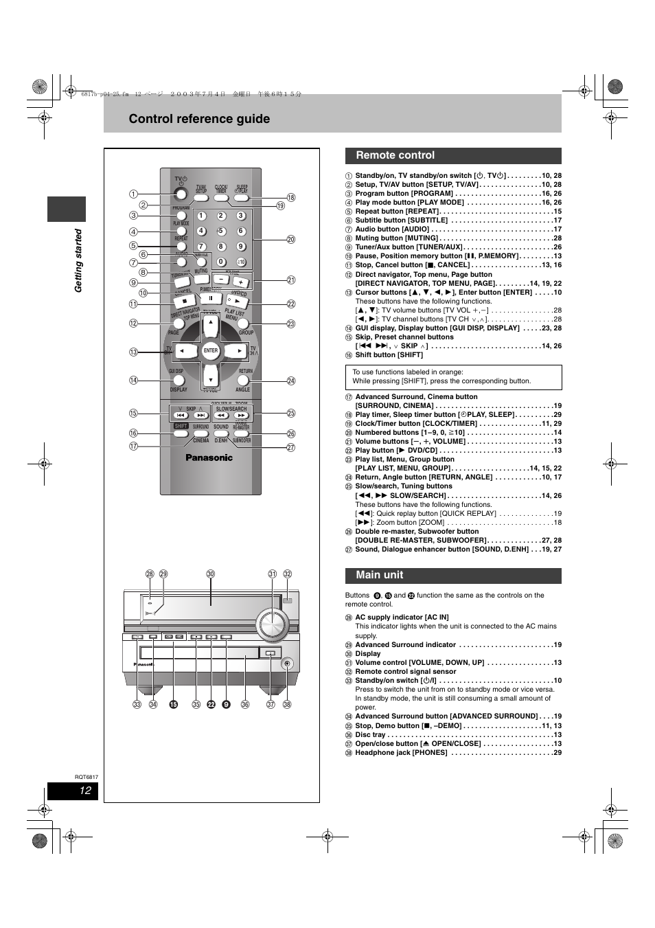 Control reference guide, Remote control, Main unit | Ac in | Panasonic SC-DP1 User Manual | Page 12 / 36