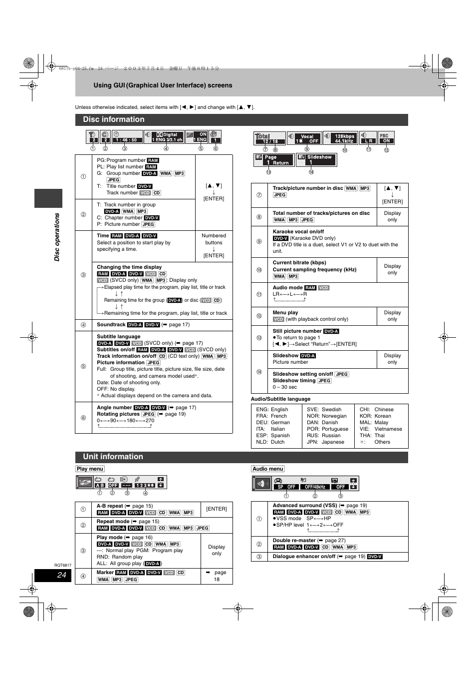Disc information, Unit information | Panasonic SC-DP1 User Manual | Page 24 / 36