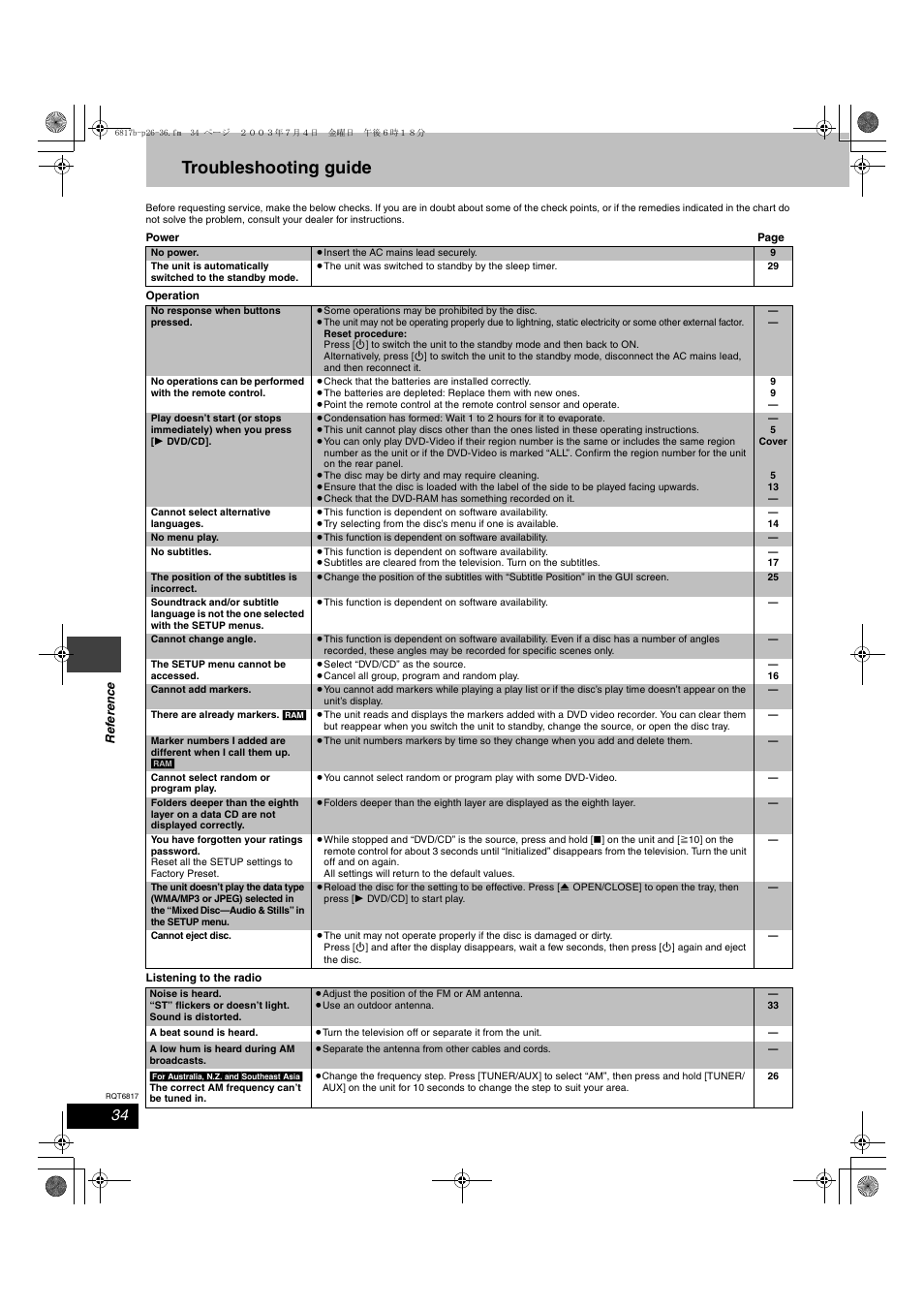 Troubleshooting guide | Panasonic SC-DP1 User Manual | Page 34 / 36