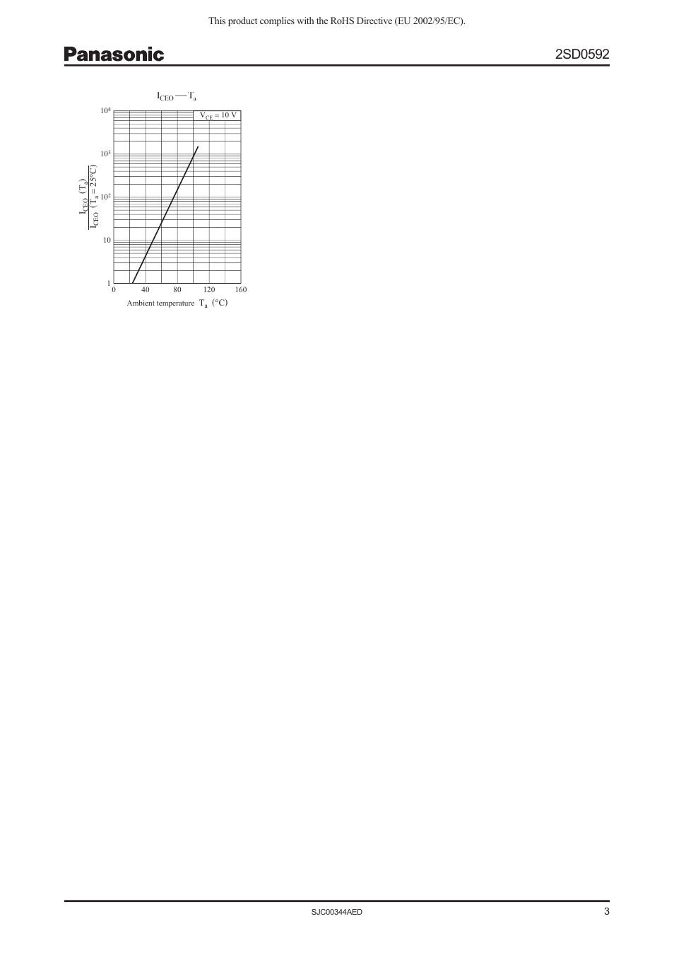 Panasonic 2SD0592 User Manual | Page 3 / 4