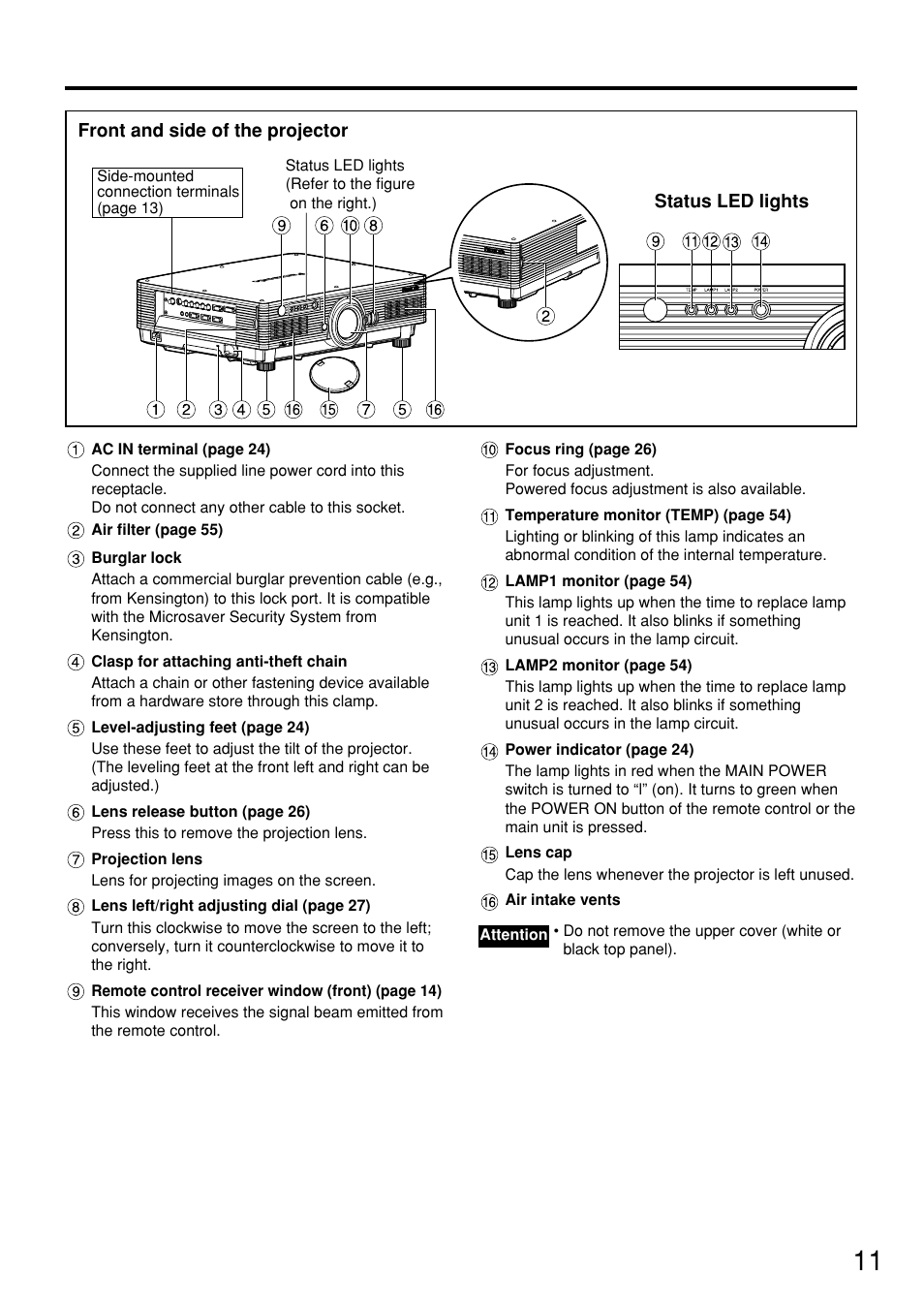 Panasonic PT DW5100UL User Manual | Page 11 / 72