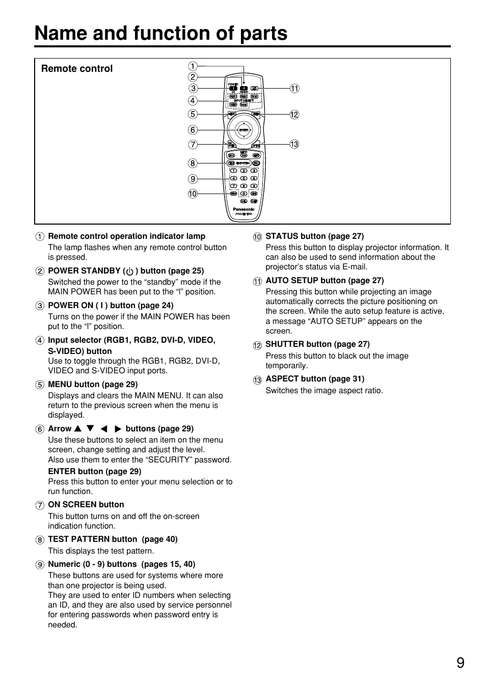 Name and function of parts | Panasonic PT DW5100UL User Manual | Page 9 / 72