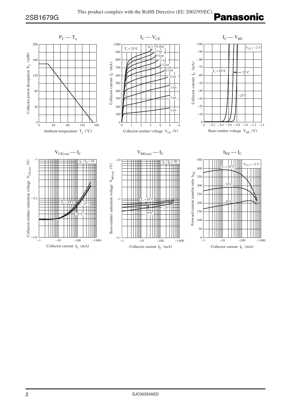 Panasonic 2SB1679G User Manual | Page 2 / 4