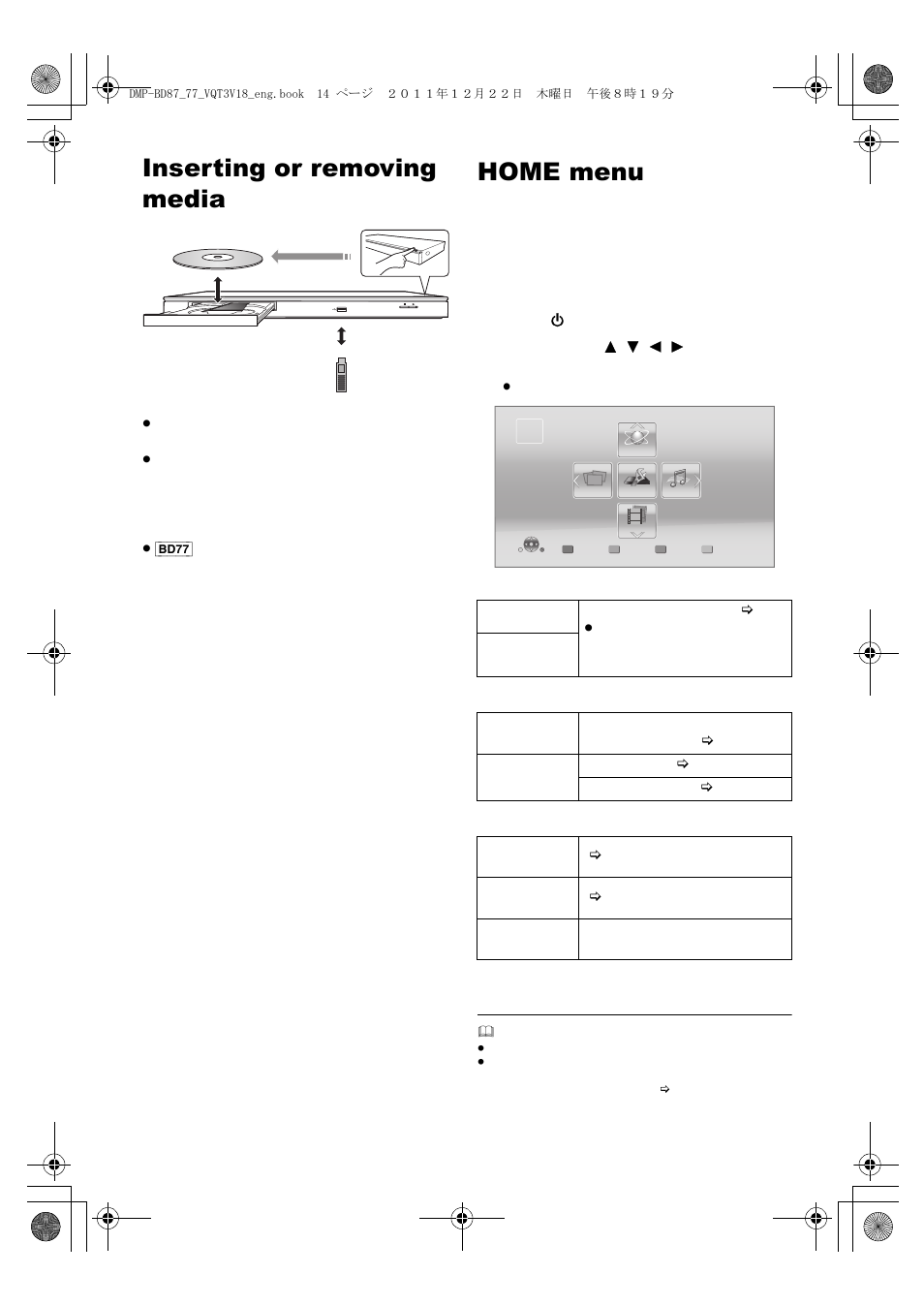 Inserting or removing media, Home menu | Panasonic DMP-BD871 User Manual | Page 14 / 40