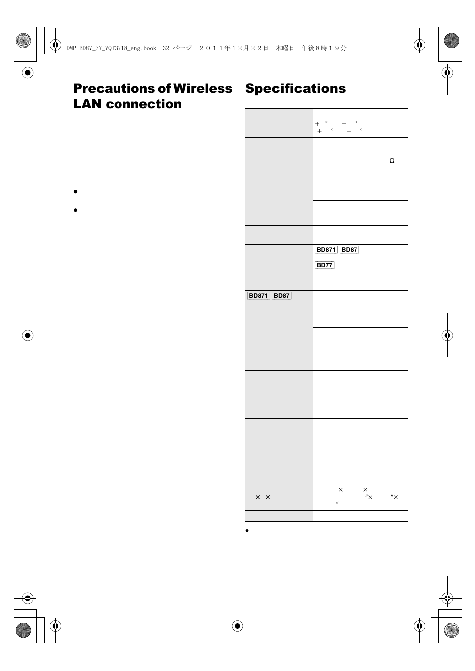 Precautions of wireless lan connection, Specifications | Panasonic DMP-BD871 User Manual | Page 32 / 40