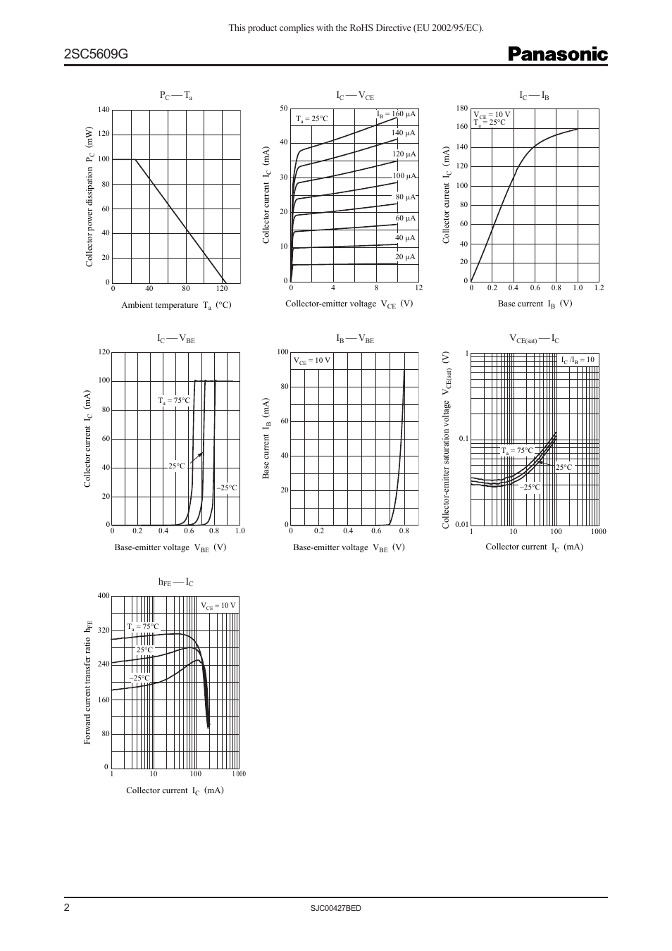 Panasonic 2SC5609G User Manual | Page 2 / 4